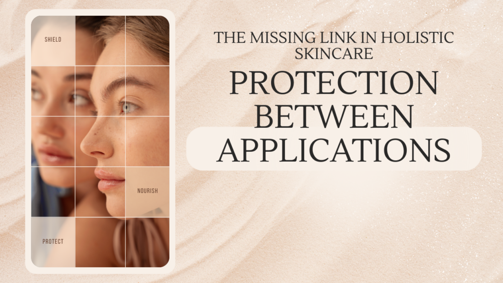 Thumbnail for a DERMAGLOVE blog post. It explains how DERMAGLOVE products support holistic skin care. It works with any skin care routine you use now.